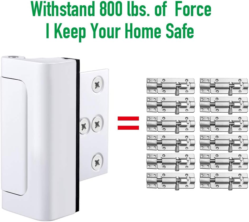 Security Door Lock for Kids - Oray Hardware