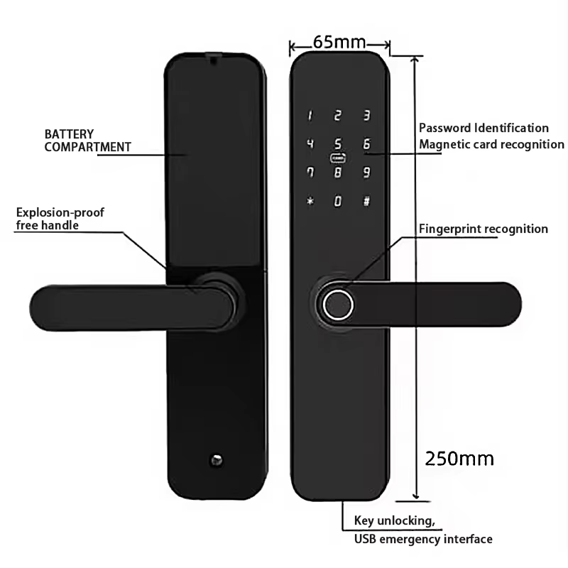 Smart Wood Door Lockset with Cylindrical Knob & Deadbolt Entrance Privacy Tubular Latch Memory Card Data Storage Option - Oray Hardware