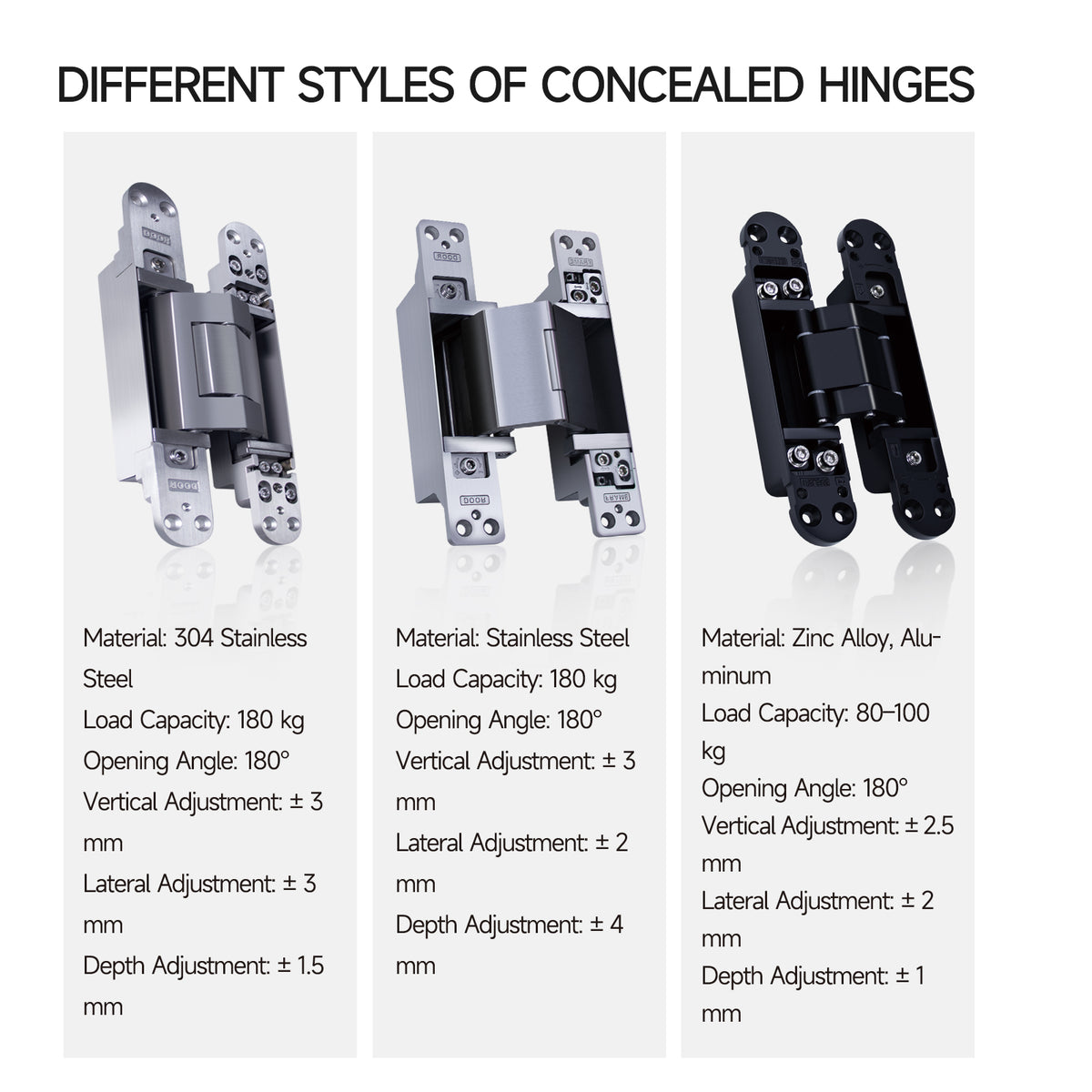 3D Adjustable Heavy Duty Concealed Cross Hinge 180 Degree Invisible Door Hinge - Oray Hardware