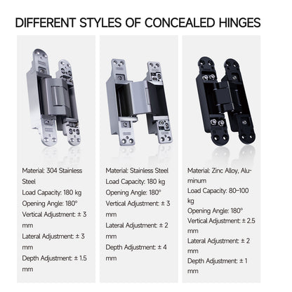 3D Adjustable 180 Degree Invisible Hidden Cross Hinge for Wooden Secret Door - Oray Hardware