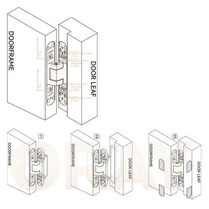 3D Adjustable 180 Degree Invisible Hidden Cross Hinge for Wooden Secret Door - Oray Hardware